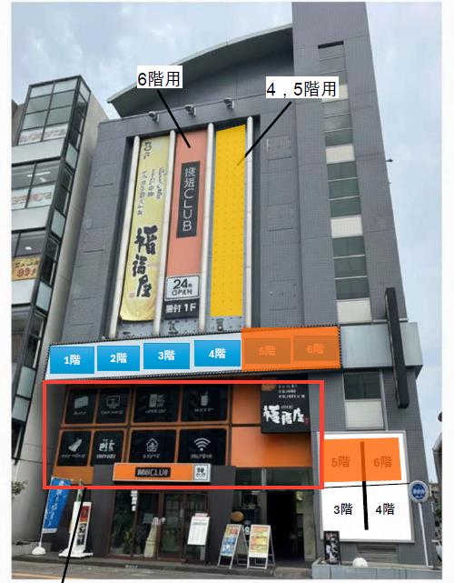 (仮称）湘南台駅前医療モール