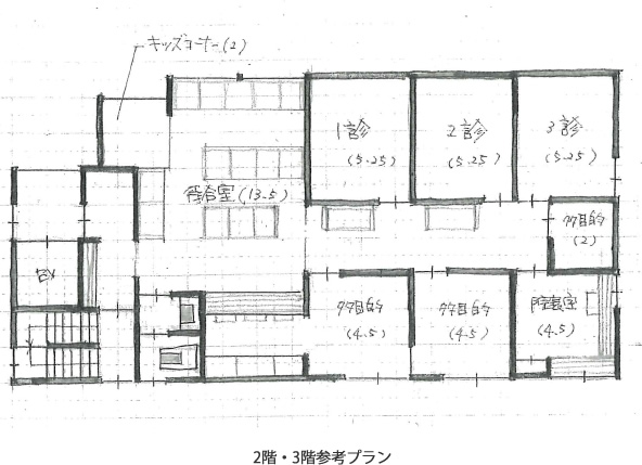 （仮称）koshien medical station