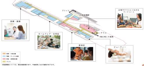 そうごうメディカルモール南船橋