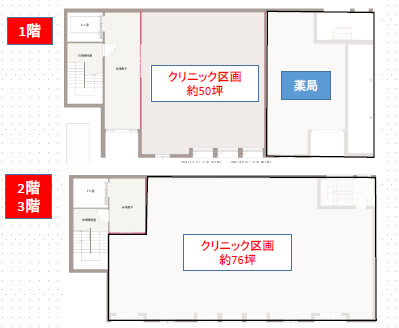 成瀬メディカルモール