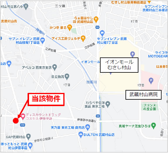 メディカルモール伊奈平