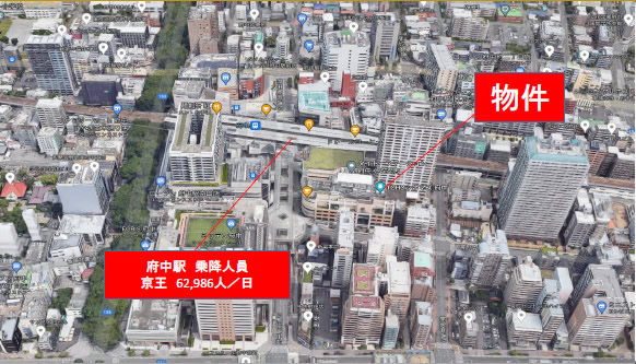 府中駅南口くるる物件