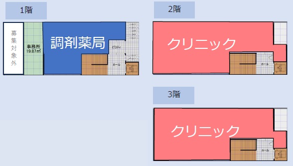 （仮）東大井メディカルスクエア