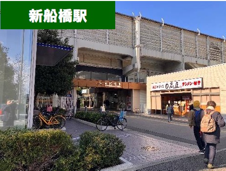 新船橋医療モール計画