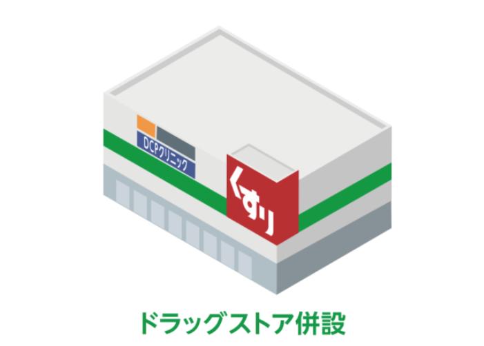 詳細へ 花咲駅前クリニックテナント