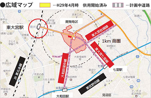 埼玉 医院開業物件 ドクターズポート東大宮 さいたま市見沼区の医療モール 埼玉 医院開業物件 ドクターズポート東大宮 さいたま市見沼区の医療モール
