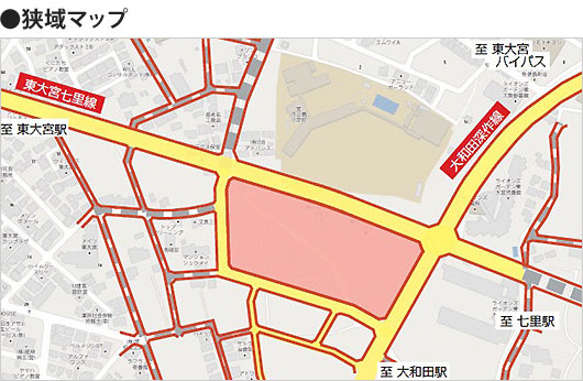 東大宮ショッピングセンター:ハレノテラス 物件 狭域マップ