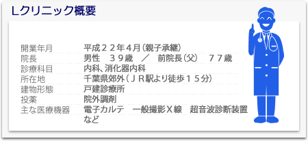 Lクリニック概要